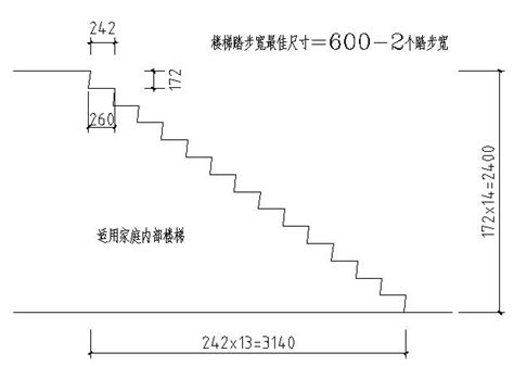 楼梯台阶尺寸